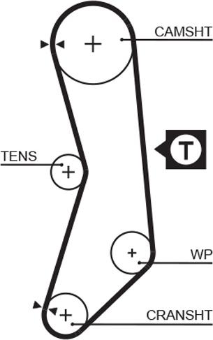 GATES 5030FI — Pasek rozrządu