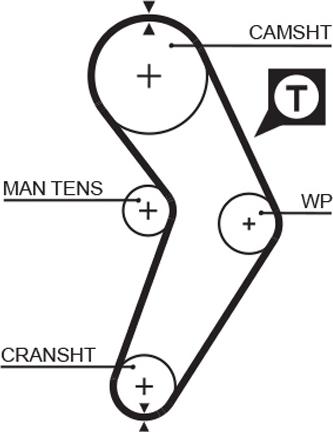 GATES 5192XS — Pasek rozrządu