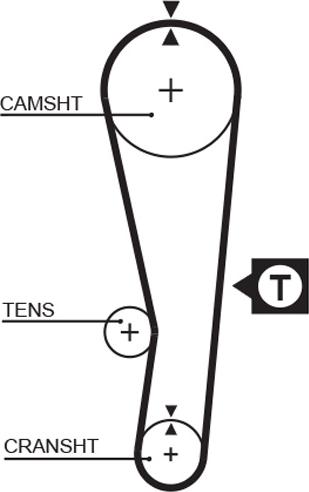 GATES 5122 — Pasek rozrządu