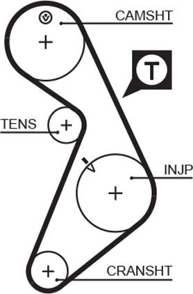 GATES 5395 — Pasek rozrządu