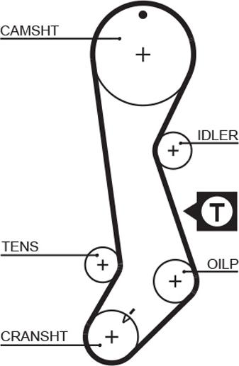 GATES 5358XS — Pasek rozrządu