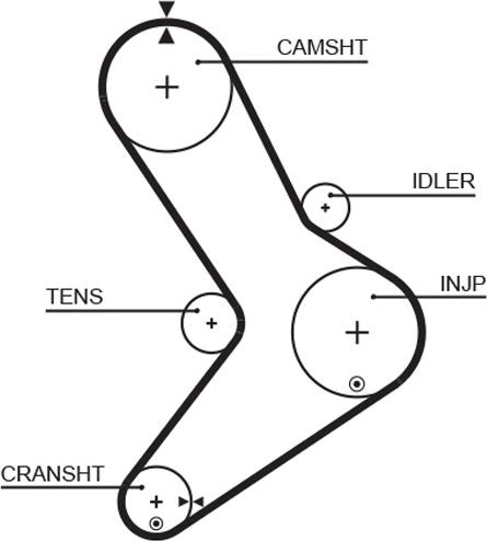 GATES 5334XS — Pasek rozrządu