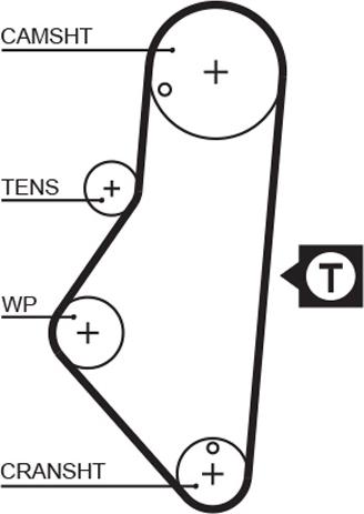 GATES 5215XS — Pasek rozrządu