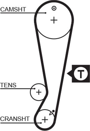 GATES 5403XS — Pasek rozrządu