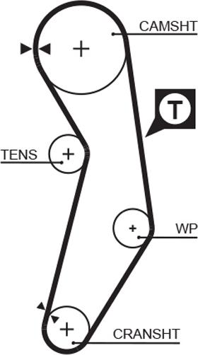 GATES KP15411XS - ZESTAW ROZRZĄDU FIAT 1.2 Z POMPĄ