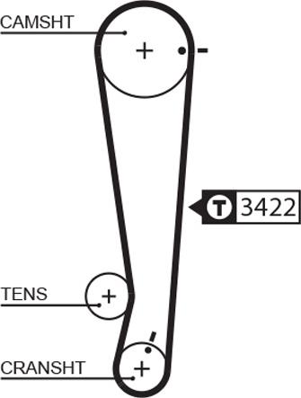 GATES 5511XS — Pasek rozrządu