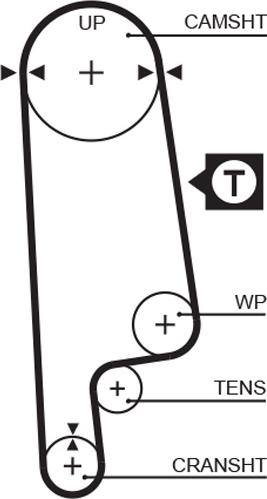 GATES K015232XS - ZESTAW ROZRZĄDU HONDA 1.4-1.5