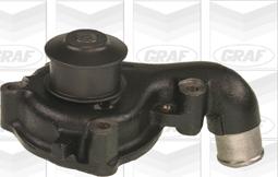 Graf PA640 — Pompa wodna
