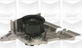 Graf PA618A — Pompa wodna