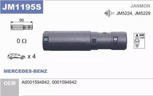 Janmor JM1195S — Wtyczka, cewka zapłonowa