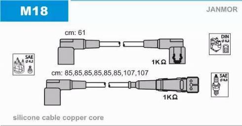 Janmor M18 - KABLE WYS.NAP.DB 420.560 SE 126 85-91