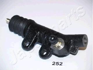 Japanparts CY-252 — Siłownik, sprzęgło