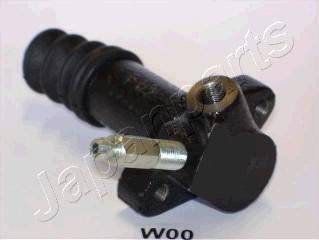 Japanparts CY-W00 — Siłownik, sprzęgło