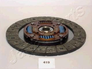 Japanparts DF-419 — Tarcza sprzęgła