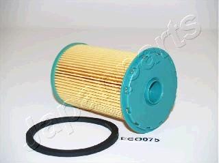 Japanparts FC-ECO075 — Filtr paliwa