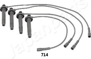 Japanparts IC-714 — Zestaw przewodów zapłonowych
