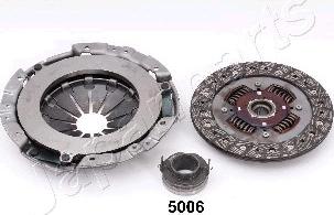 Japanparts KF-5006 - SPRZĘGŁO KPL. MITSUBISHI ASX-LANCER 1.6 10-
