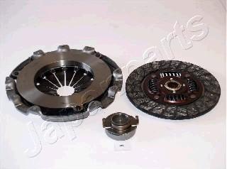 Japanparts KF-840 - SPRZĘGŁO KPL. SUZUKI GRAND VITARA 2.0 HDI 01-05