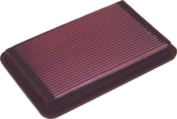 K&N Filters 33-2108 — Filtr powietrza
