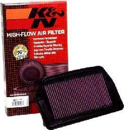 K&N Filters HA-1199 — Filtr powietrza