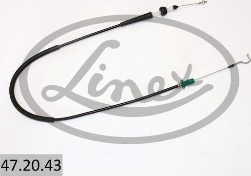 Linex 47.20.43 — Linka gazu