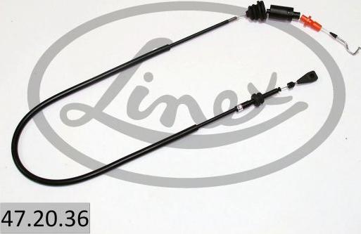 Linex 47.20.36 — Linka gazu