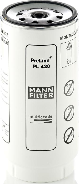 Mann-Filter PL 420 x — Filtr paliwa