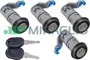 Miraglio 85/116 — Cylinder zamykany