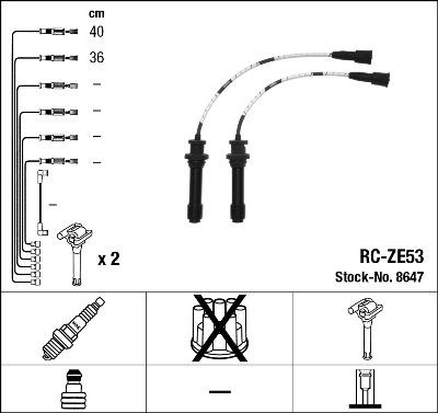 NGK 8647 — Zestaw przewodów zapłonowych