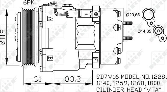 NRF 32198 — Kompresor, klimatyzacja