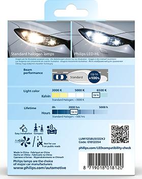 PHILIPS 11258U3022X2 - Żarówki. ksenony. LED