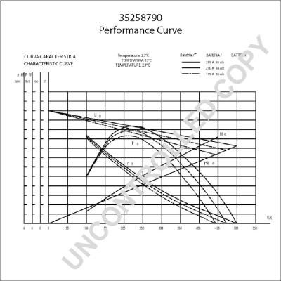 Prestolite Electric 35258790 — Rozrusznik