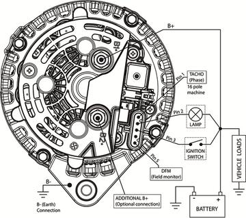 Prestolite Electric AVI147S3238HD - Alternator