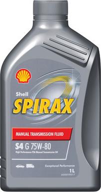 Shell 001D8269PL — Olej przekładniowy