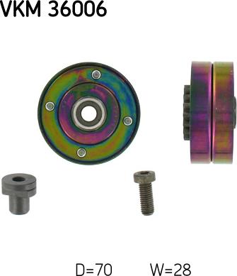 SKF VKM 36006 - ROLKA PASKA WIELOROWK. RENAULT 1.8-2.0