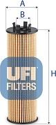 UFI 25.EVO.00 — Filtr oleju