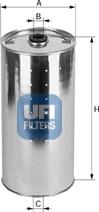 UFI 20.012.02 — Filtr oleju