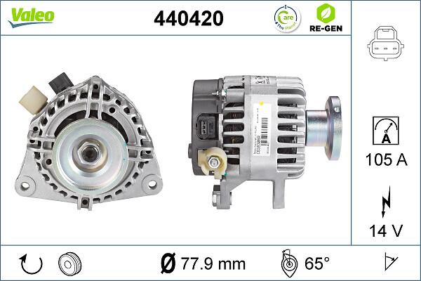VALEO 440420 - ALTERNATOR FORD REGENEROWANY