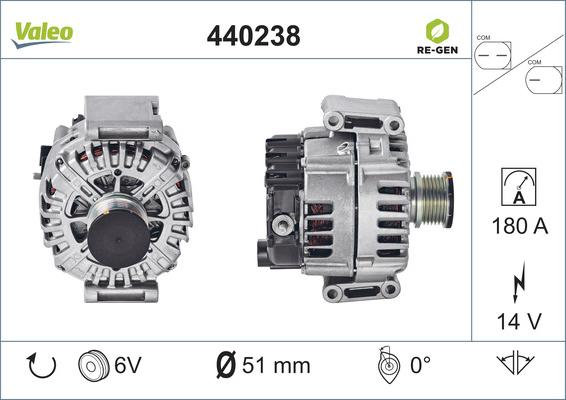VALEO 440238 - Alternator