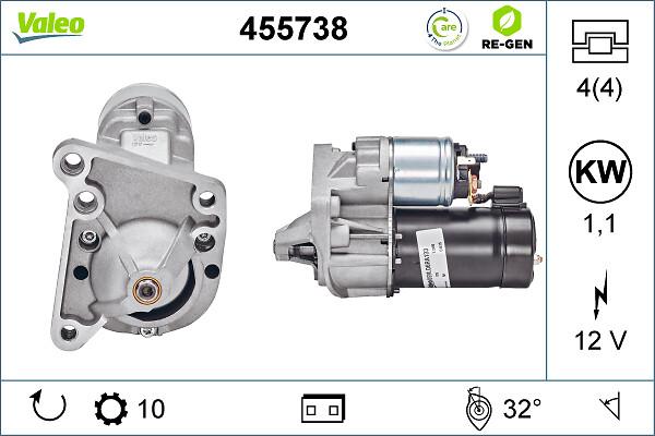 VALEO 455738 — Rozrusznik