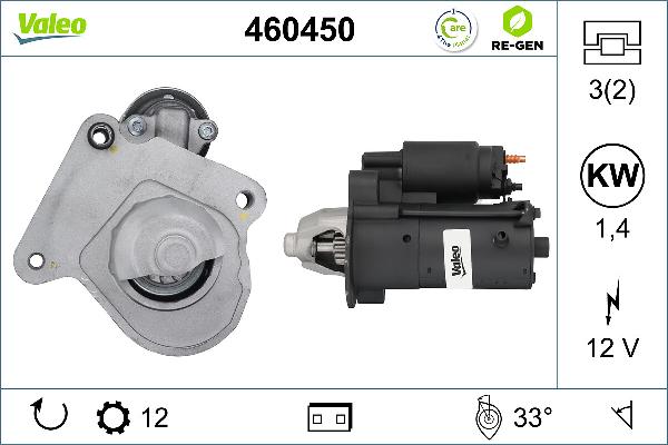 VALEO 460450 — Rozrusznik