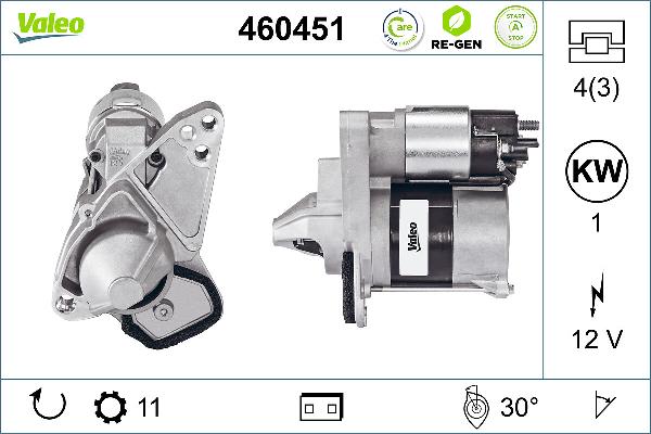 VALEO 460451 — Rozrusznik
