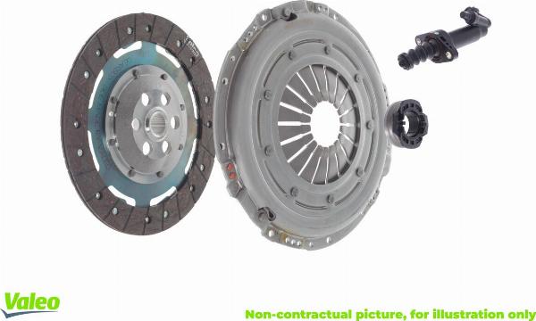VALEO 844114 — Zestaw sprzęgieł