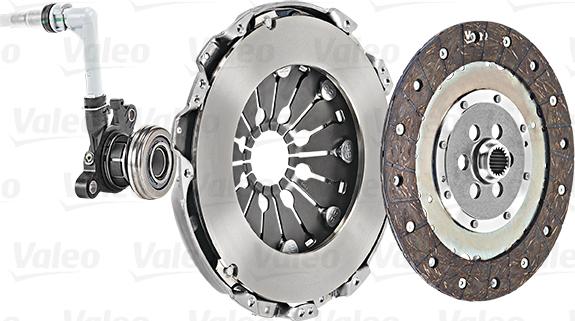 VALEO 834060 - SPRZĘGŁO KPL. RENAULT MEGANE-SCENIC 1.9 DCI 03-