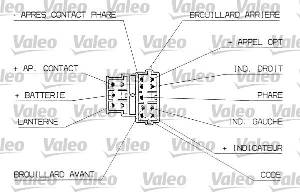 VALEO 251312 - Przełącznik zespolony pod kierownicą