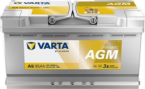 Varta 595901085K262 — Akumulator