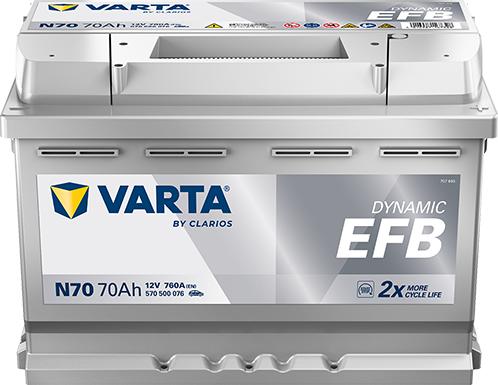 Varta 570500076K262 — Akumulator