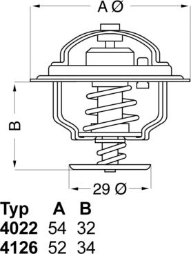 Wahler 412688 — Termostat, środek chłodzący