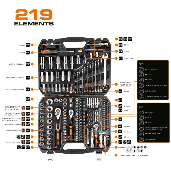 NEO TOOLS 10-076 - ZESTAW NARZĘDZIOWY 1-4. 3-8. 1-2. 219 EL.