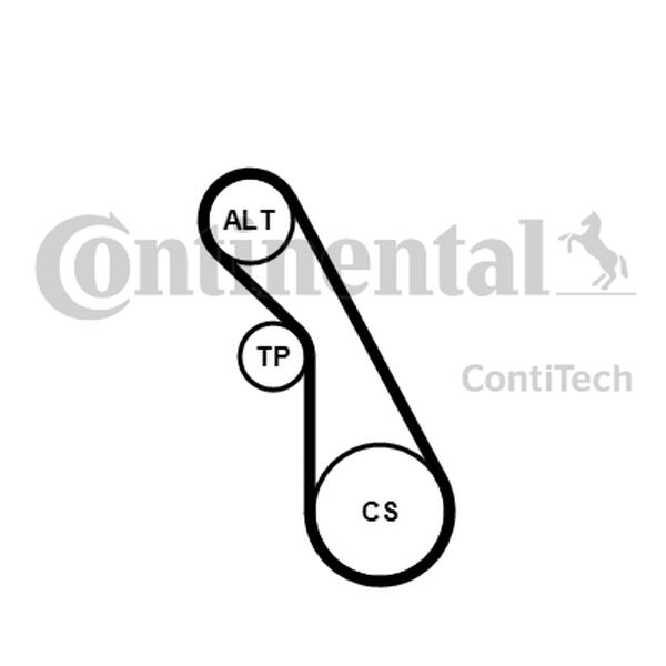 CONTINENTAL 5 PK 940 K1 — Zestaw paska klinowego wielorowkowego